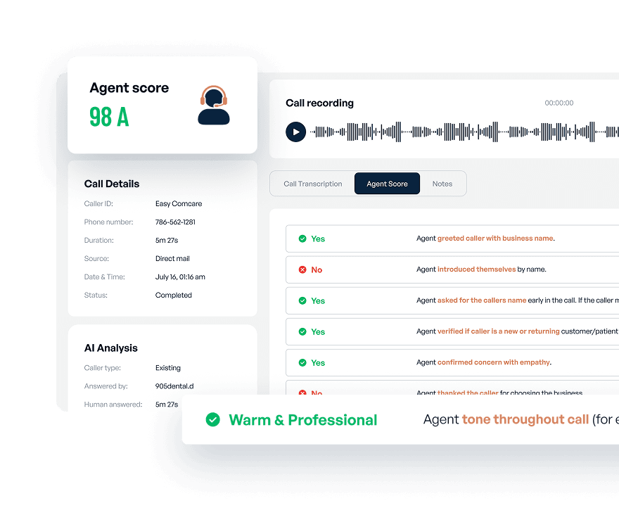 AI-scored call recording and transcript review
